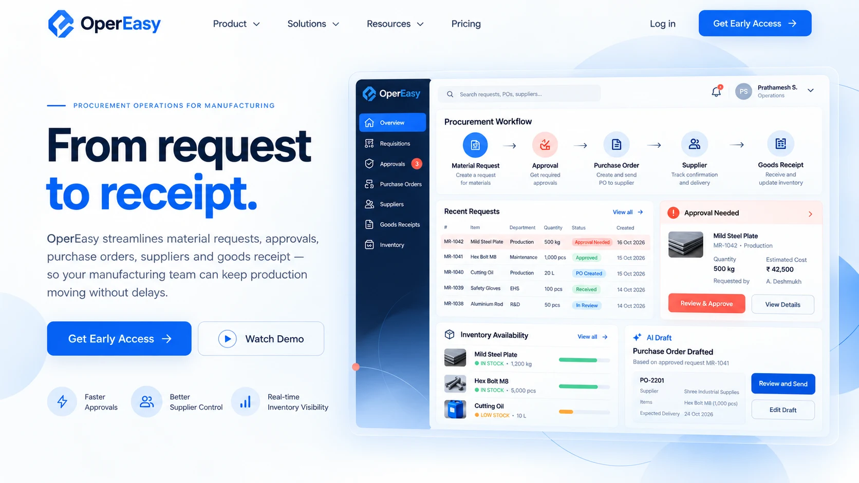 OperEasy product preview showing the procurement workflow from material request and approval to purchase order, supplier and goods receipt